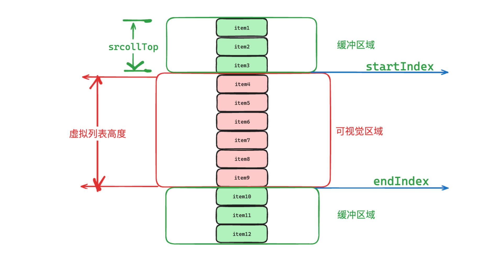 image-20240615143130304