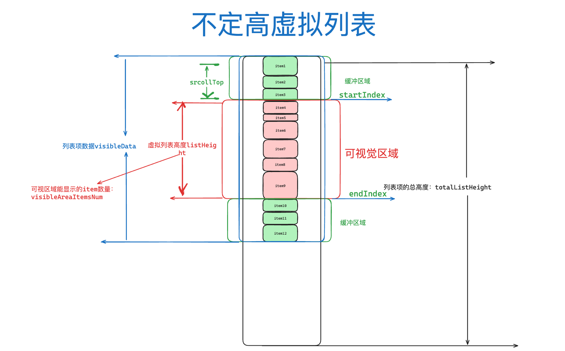 image-20240615143310445