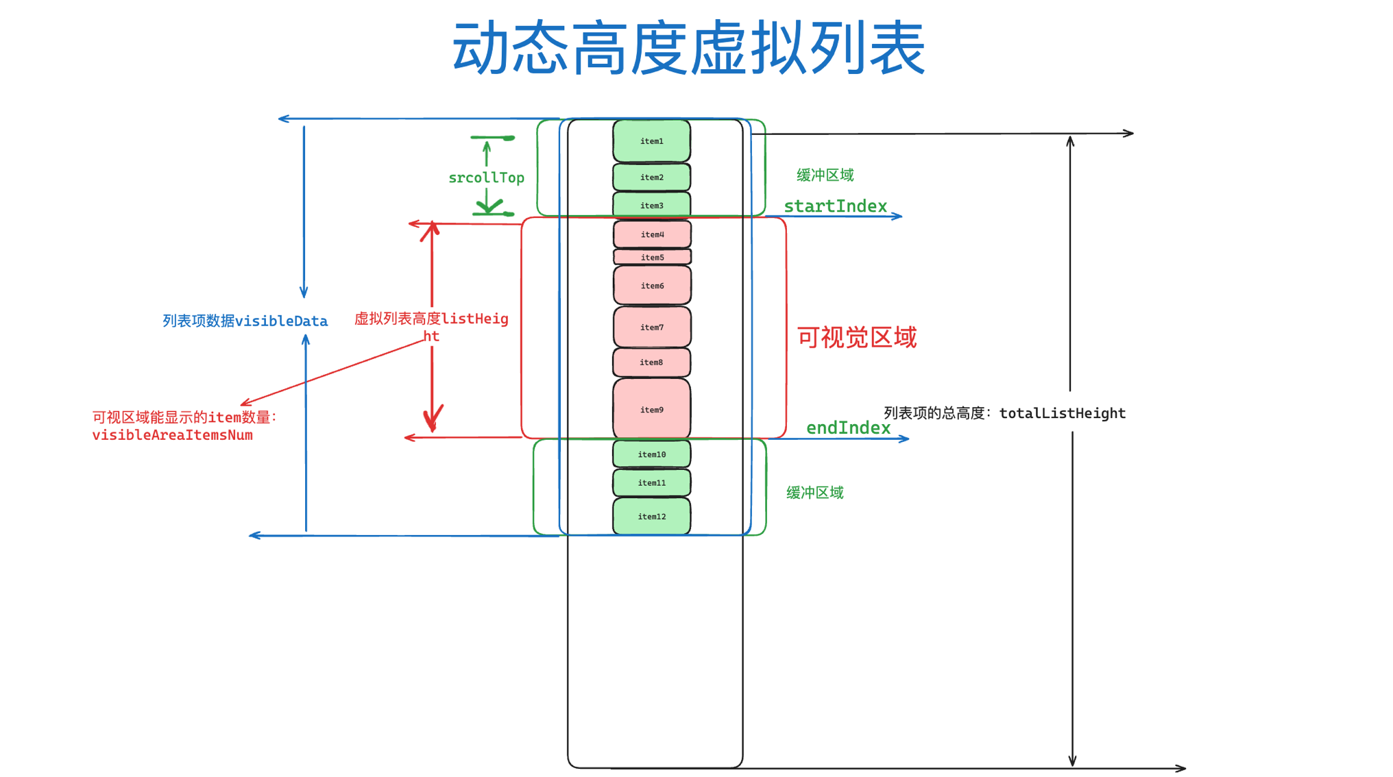 image-20240615143354271